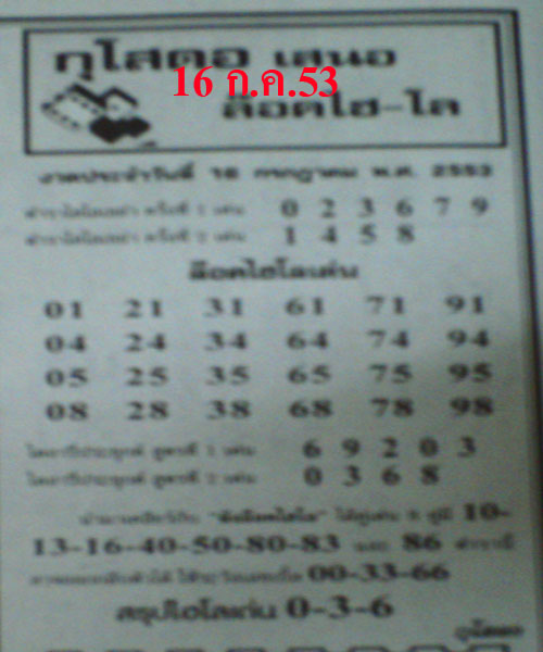 kanlaya thai nätdejting tips kanlaya thai nätdejting tips